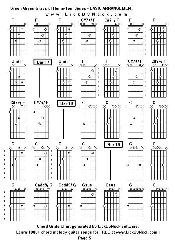 Chord Grids Chart of chord melody fingerstyle guitar song-Green Green Grass of Home-Tom Jones - BASIC ARRANGEMENT,generated by LickByNeck software.